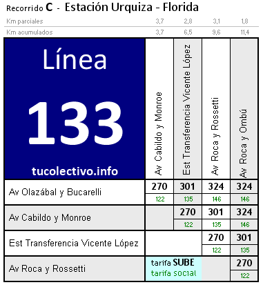 tarifa línea 133c
